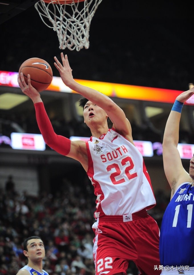 中国男篮亚运会姚明指导王哲林,王哲林第一年