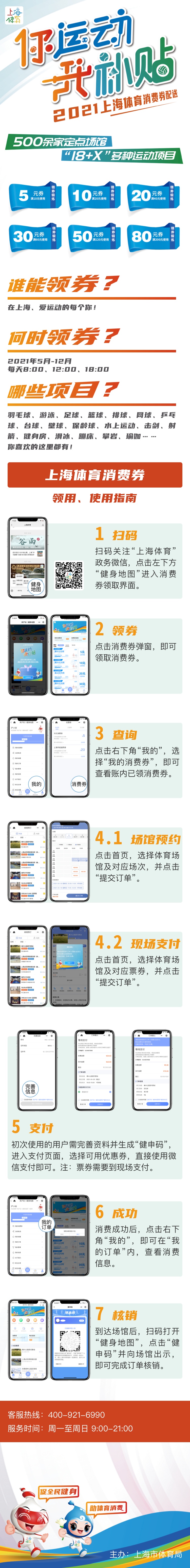 看了体育局领导，冠军们按捺不住啦！王励勤、杨扬、王仪涵、孙吉为体育消费券代言！