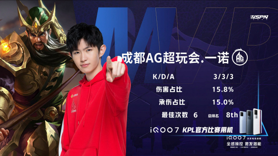 王者荣耀kplag超玩会抗塔入侵野区,kpl一诺关羽杀队友完整版