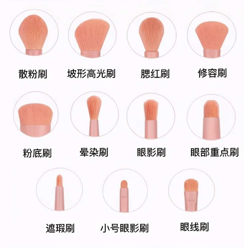 妆后没有想象中好看？想要提升化妆技巧，离不开这些工具