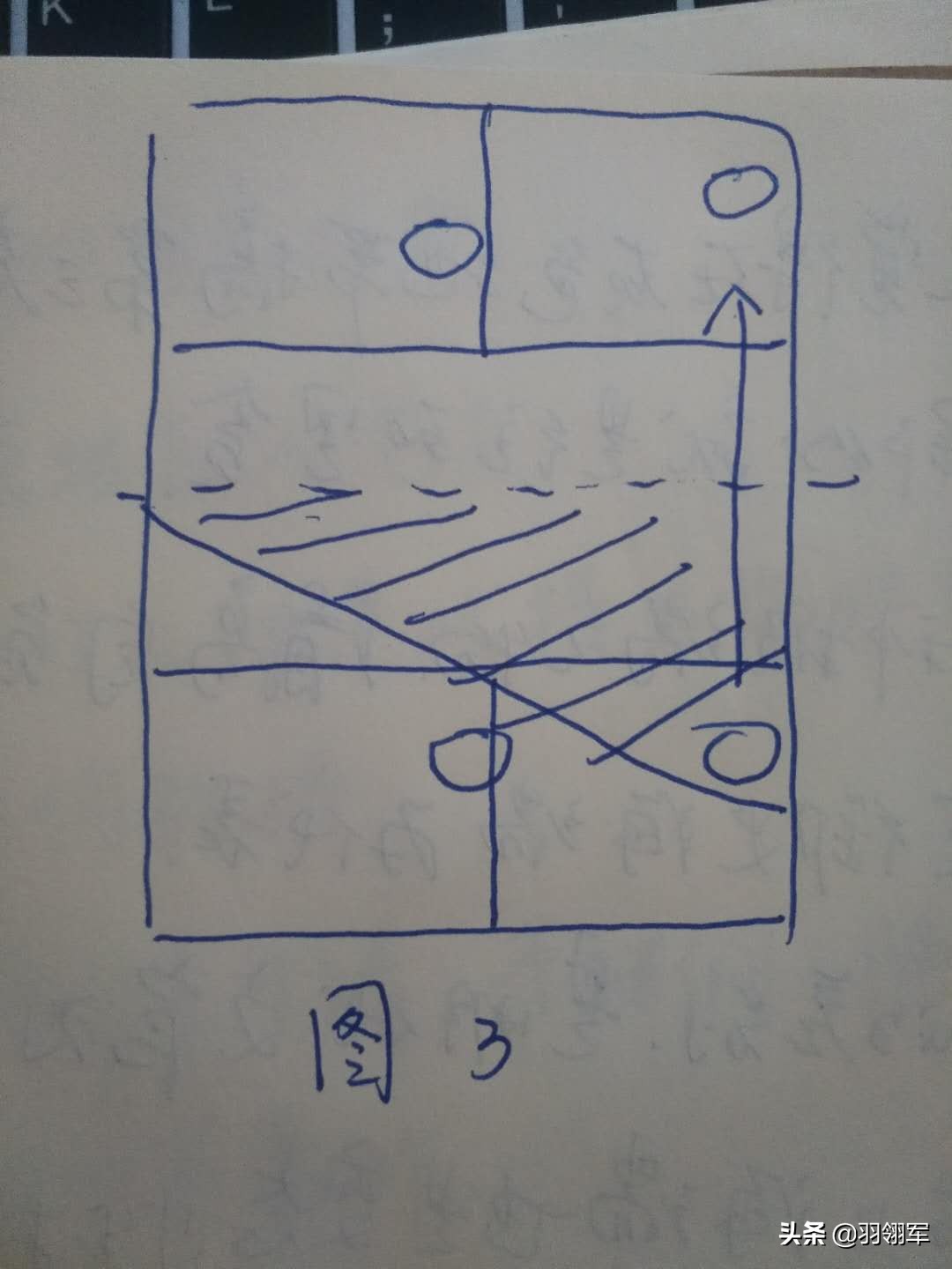 鑲ュ徃浠ょ窘姣涚悆鏁欏,鑲ュ徃浠ゆ垬鏈澘