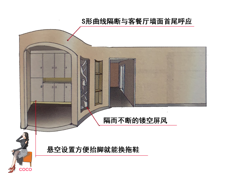 开门一眼看穿客餐厅风水,开门看到客厅大忌