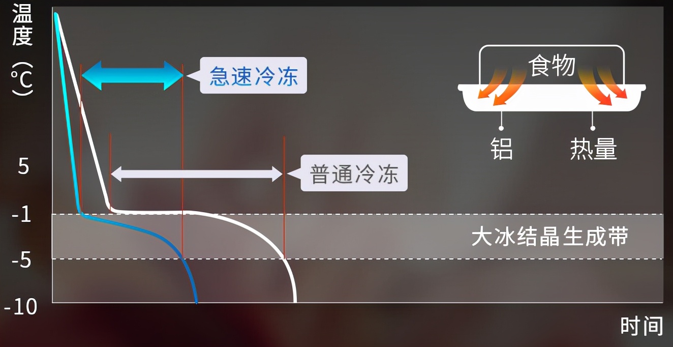 日立冰箱r-xg420kcxw怎么样,日立r-xg420kc