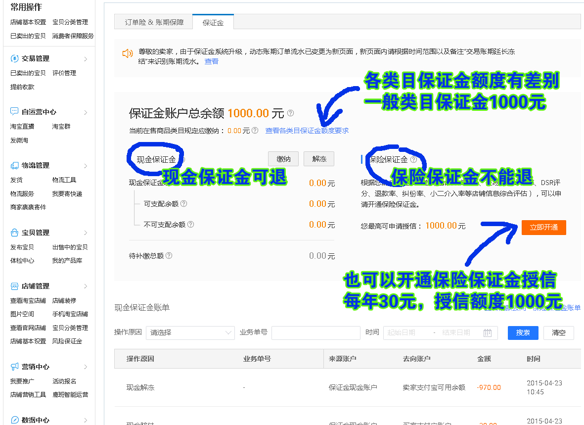 开淘宝店零基础,零基础开淘宝店详细步骤
