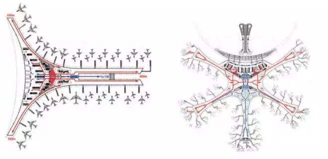 北京大兴国际机场有多厉害,带您探访北京大兴国际机场