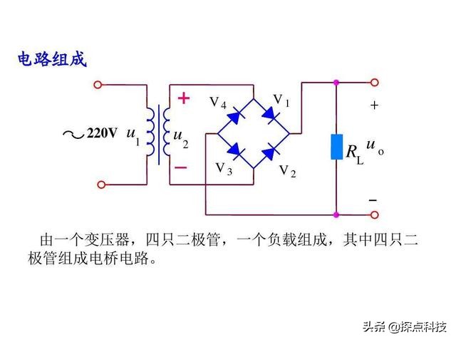 怎样降低电路中的干扰源