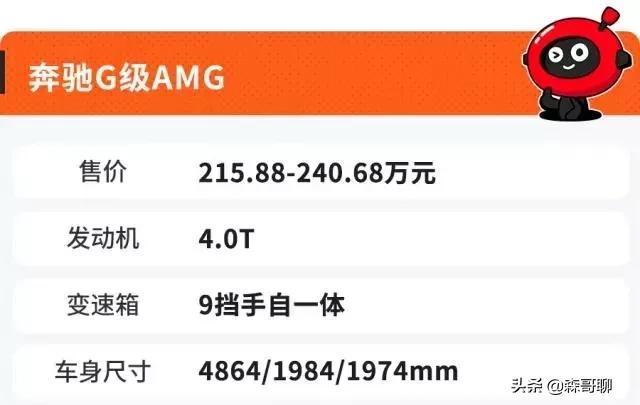 全球最贵的10部suv,别克3.6排量最贵的suv