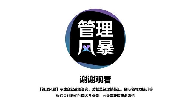 如何建立营销管理体系,如何设计营销团队营销体系