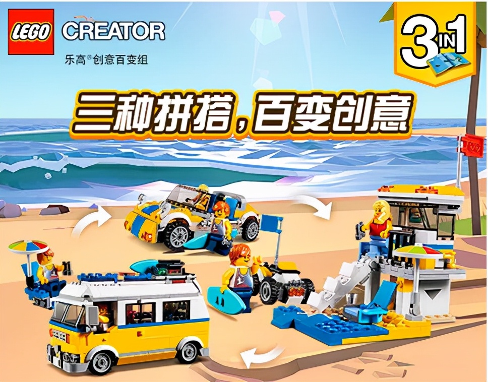 高手应该从哪一款乐高入手,乐高怎么挑选