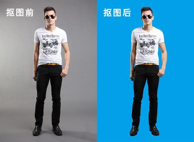 告别抠图烦恼！从此抠图更轻松，PS自动抠图超级插件免费领取