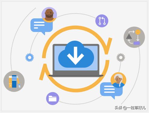 地表最强IDE：VisualStudio