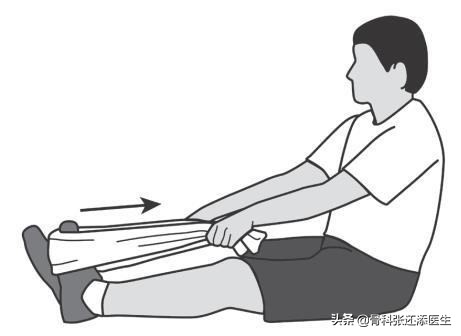 踝关节扭伤绑石膏,脚踝扭伤打石膏有后遗症吗