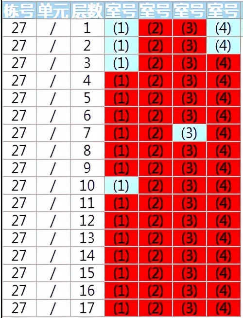 江夏卖得最好的盘,江夏哪里有旧家具卖