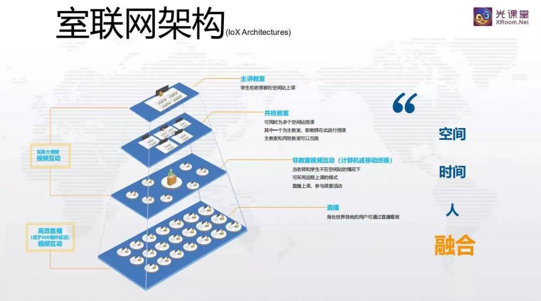 mooc现代教育技术答案,mooc对传统教学的影响