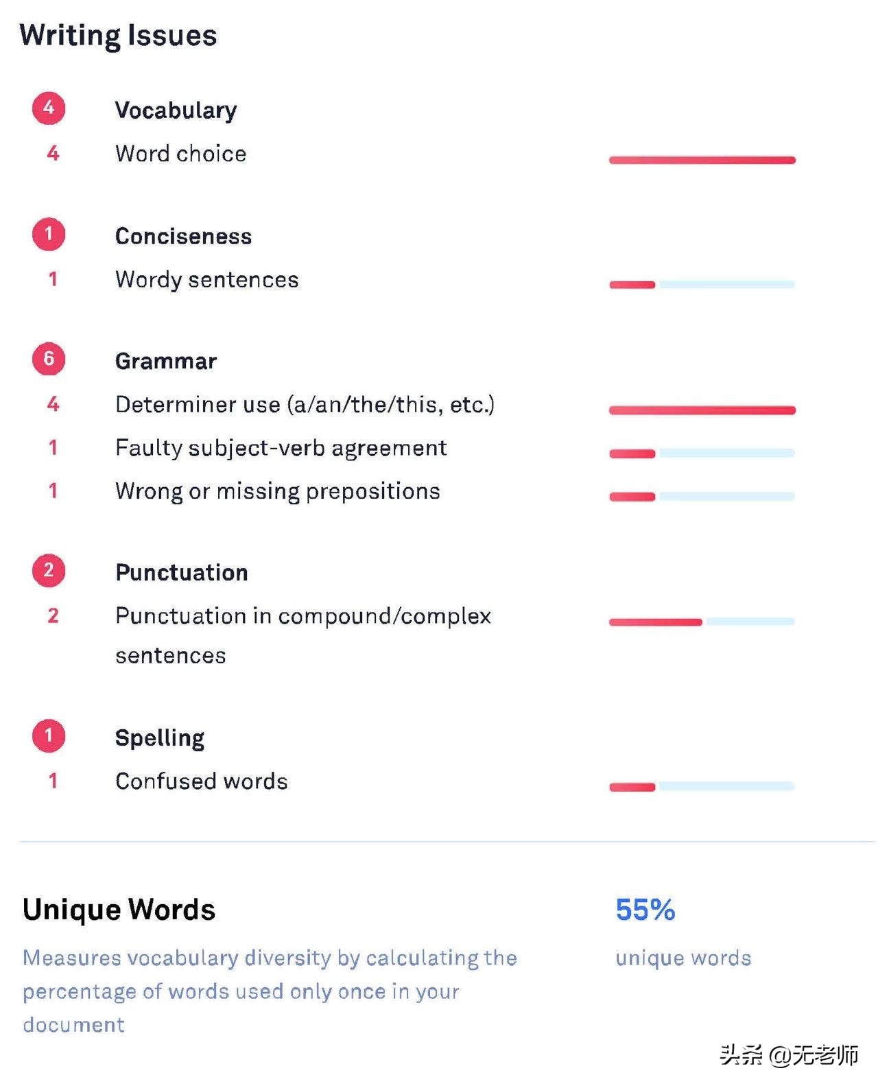 无老师托福口语,无老师托福报名