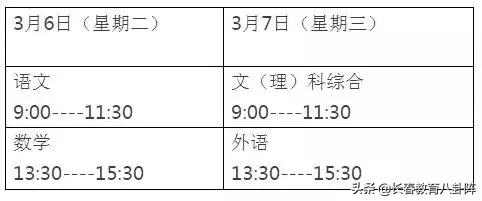 2020年新开始？NO！长春初三、高三娃还有这些事儿等着你们