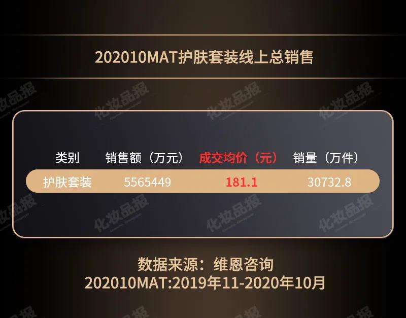 whoo新产品化妆品,whoo后化妆品套装