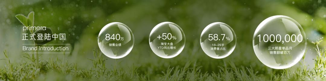 不会ppt模板怎么办,不会拍图片怎么办