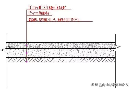 全套景观安装施工三维图解,钢结构景观亭施工工艺