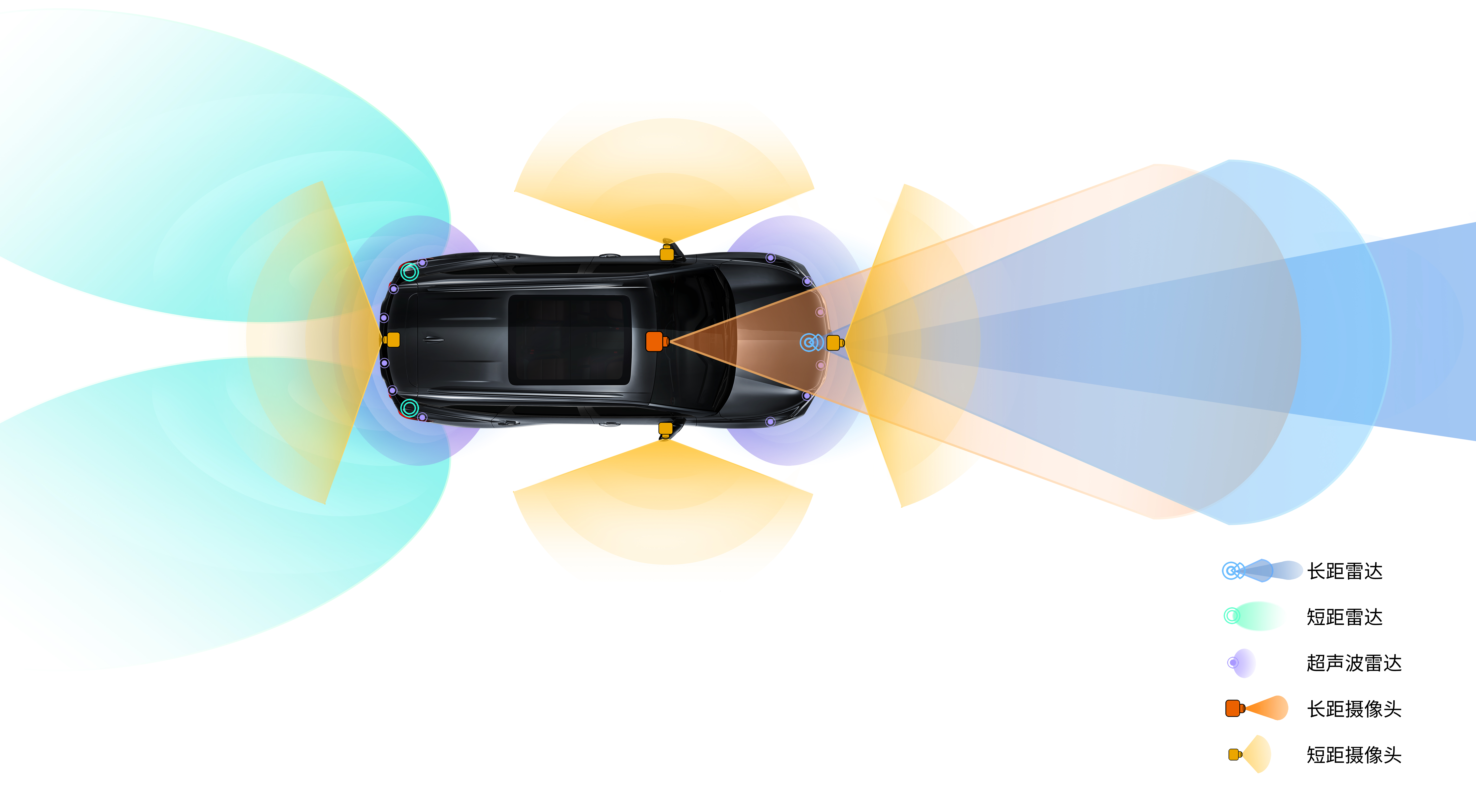 5座雪佛兰开拓者良心评测,新款雪佛兰开拓者顶配黑武士