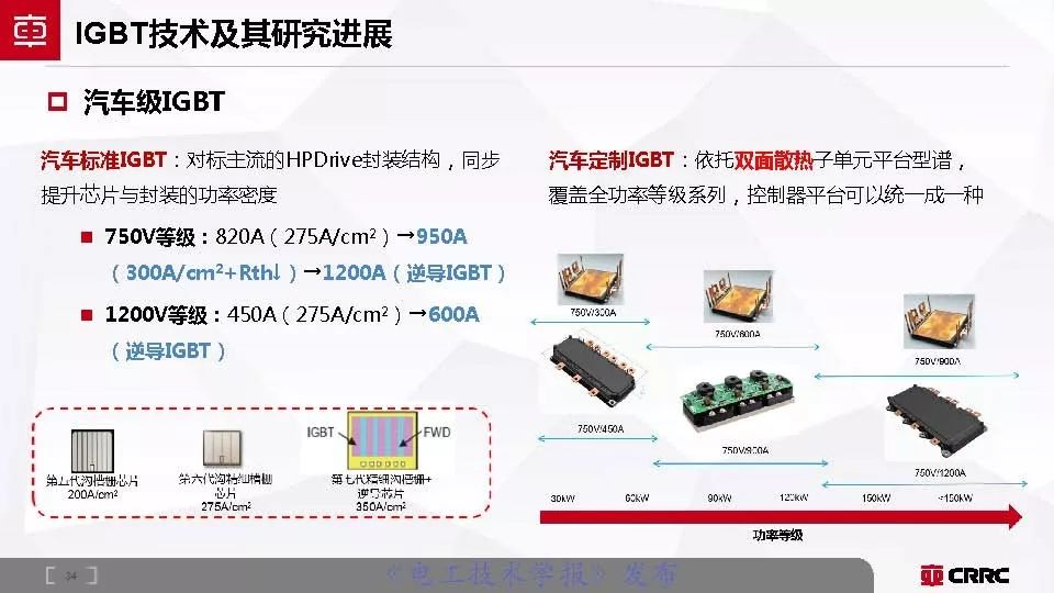 株洲中车时代电气大功率半导体,中车时代功率半导体核心元器件