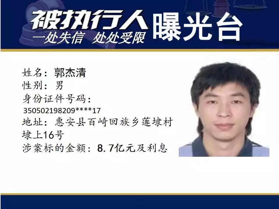 曝光!福马爱尚食品法人涉案过亿元!还有这些亿万“负”翁……