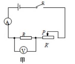 初三物理电路与欧姆定律计算难题,初三物理欧姆定律比例问题应用