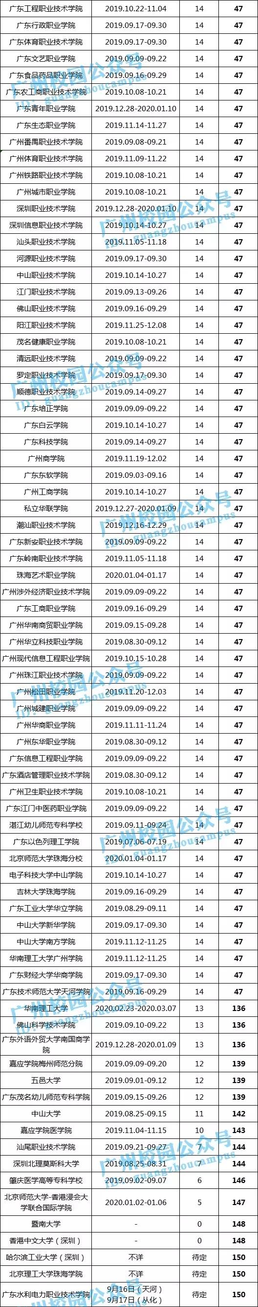 军训难忘的经典故事,大学军校军训都有哪些内容