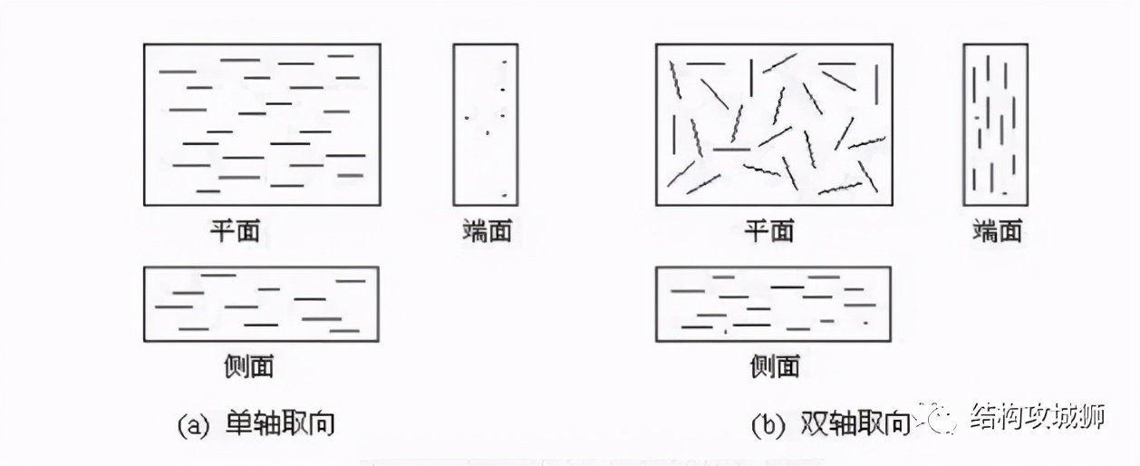 塑料螺丝座开裂解决方法,塑胶件打螺丝时开裂怎么解决