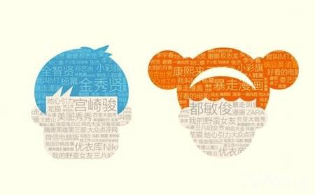 企业如何选择在线问卷？不谈质量的样本库都是在耍“流氓”