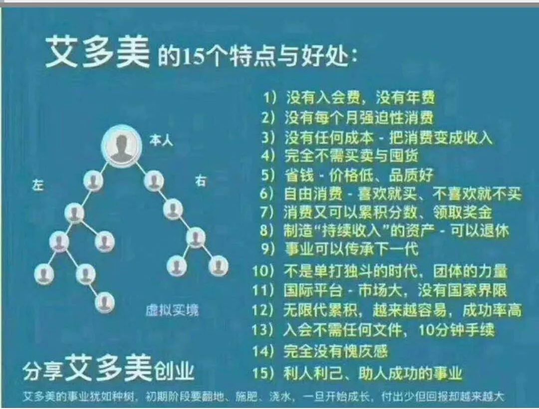 打假艾多美骗局亲身经历,央视曝光艾多美骗局