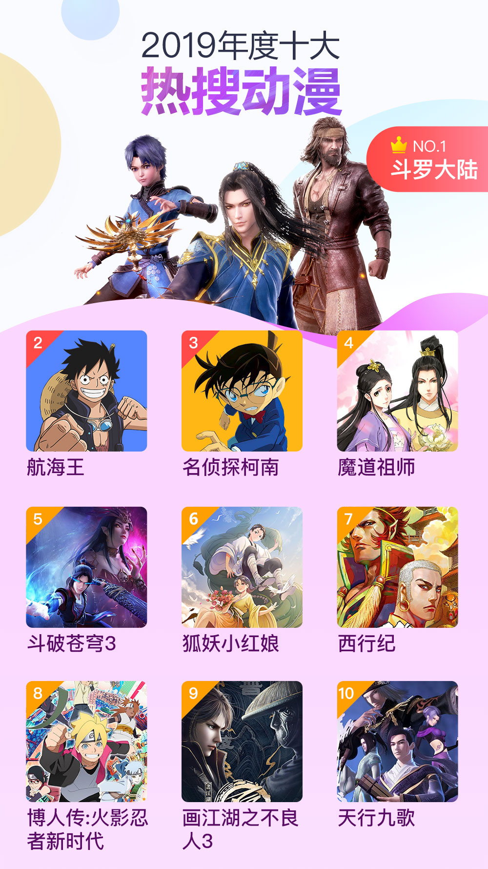 2020百度年度数据报告,百度2020季度报告