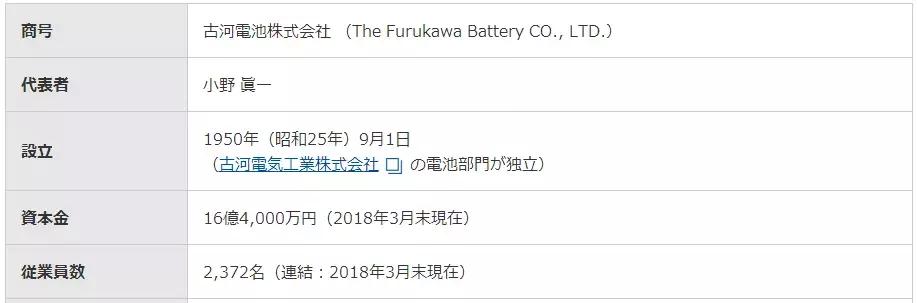 日本隼鸟2号和嫦娥探月工程对比,日本深空探测隼鸟2号
