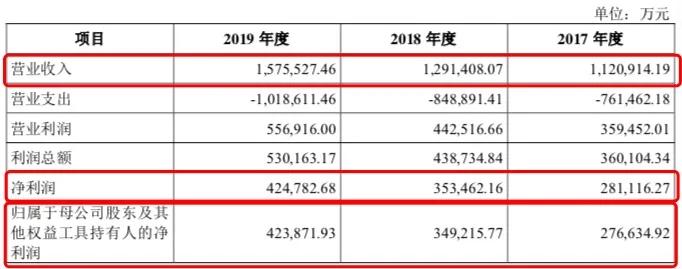 中金公司2024年10大展望,中金公司后续