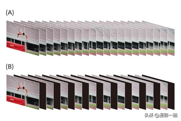 a9对比a8,索尼a9iii是无反相机吗