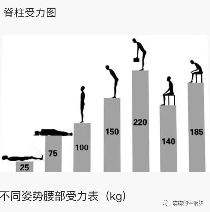 电动轮椅代步评测,一年买了三个电动车