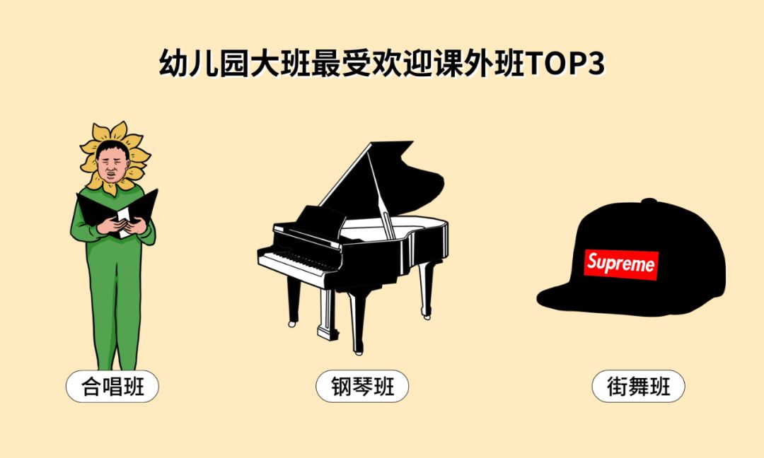 职场妈妈到底有多累?在公司开完会还要去学校开家长会、老公在家什么都不会、月薪3w也不够孩子暑期培训费