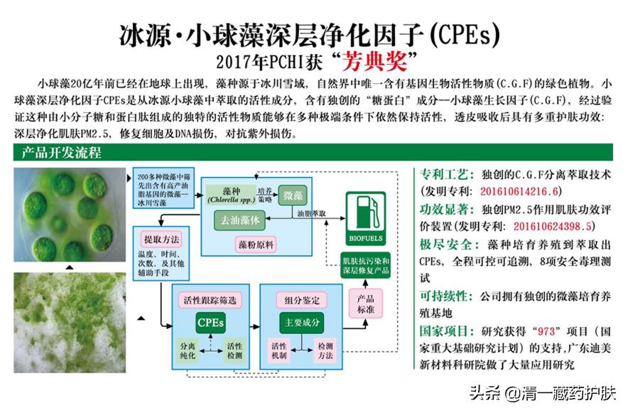 清一藏药护肤品,清一藏药化妆品