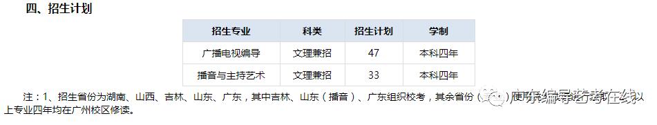 骞夸笢璐㈢粡澶у浼氳瀛﹂櫌,骞夸笢璐㈢粡澶у涓夋按鏍″尯