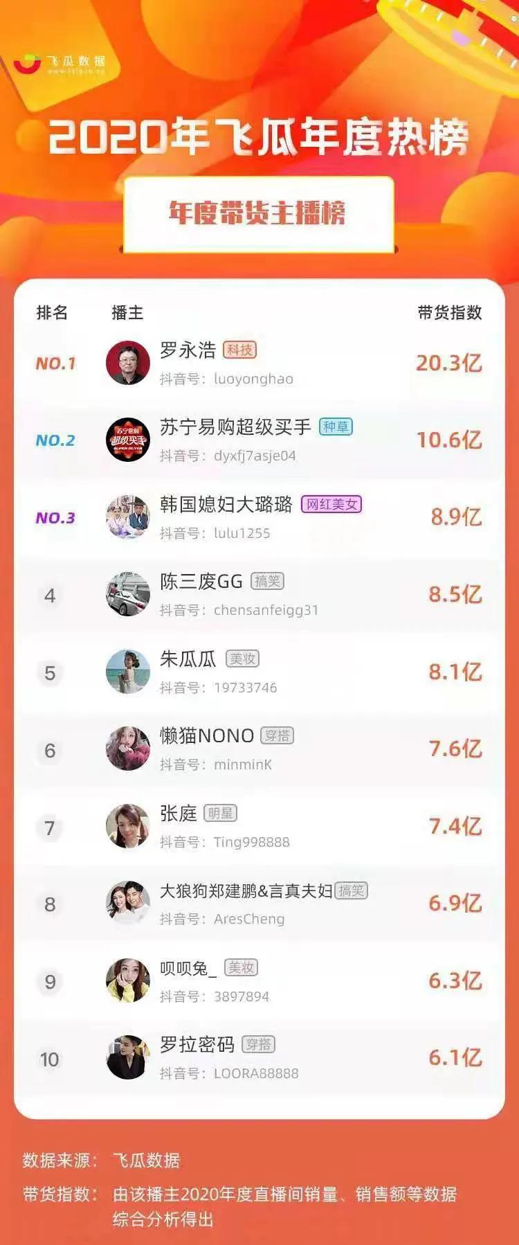 苏宁易购易主影响苏宁广场吗,苏宁易主张近东的未来在哪里