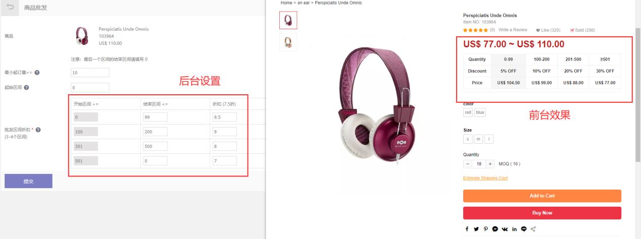 shopify干货分享,shopyy站群模式攻略
