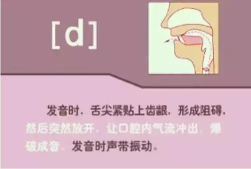 48个英语音标教学小技巧,英语音标的发音规则与技巧