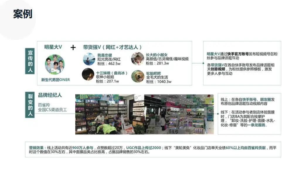 抖音快手小红书b站玩法,抖音快手b站小红书西瓜视频