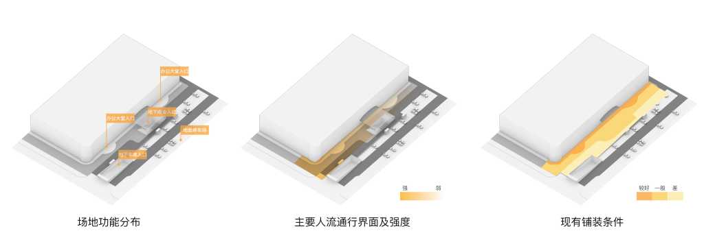 北京万科时代中心望京一期,住北京望京万科时代中心