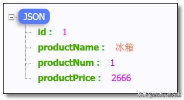 微服务网关组件,gateway怎么映射微服务