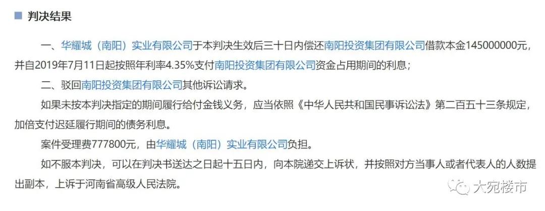 华耀城现在还能查封吗,南阳华耀城现状