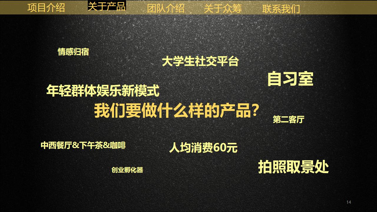 餐饮众筹项目预算,众筹餐饮项目计划书范文案例