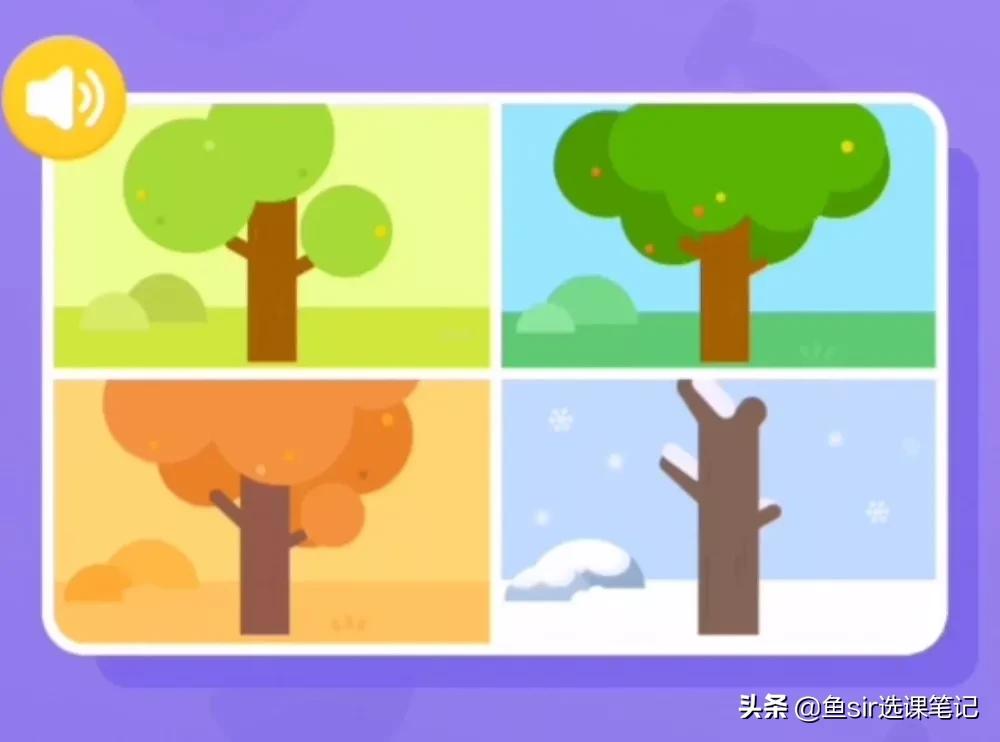 学而思大语文轻课,学而思大语文到底有哪些课