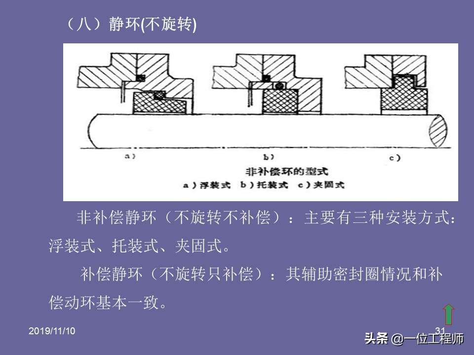 机械密封的原理和要求,机械密封的密封原理