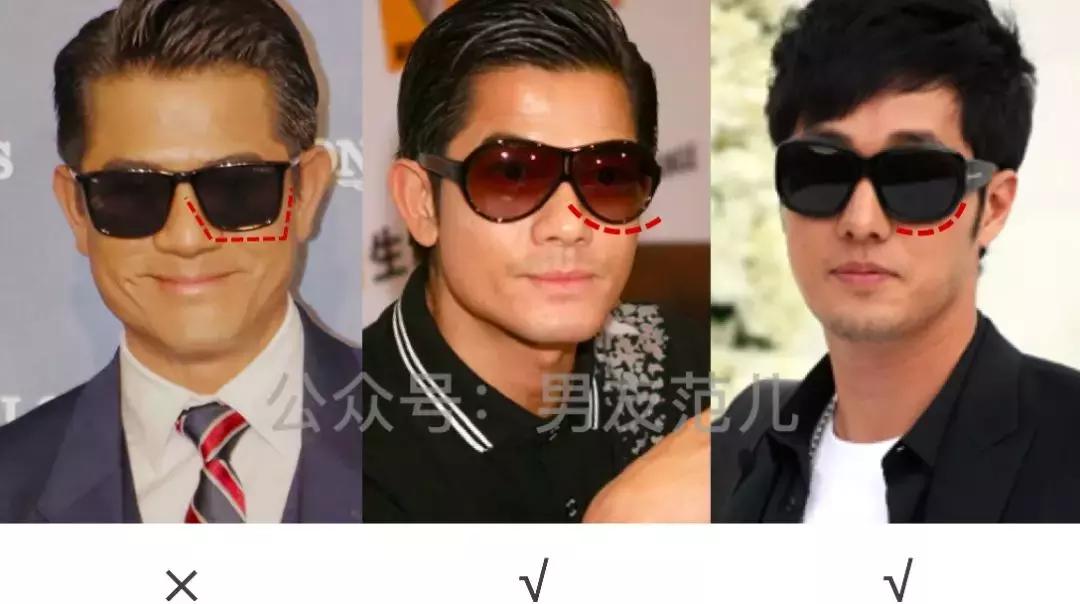 如何选墨镜适合自己的眼镜款式,墨镜品牌选购指南在哪里